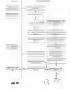 Fig. 06 - Systems And Methods Of An Online Secured Loan Manager