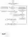 Fig. 07 - Systems And Methods Of An Online Secured Loan Manager