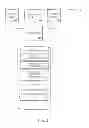 Fig. 04 - SYSTEM AND METHOD FOR ACQUIRING AND ADMINISTERING SMALL BUSINESS MERCHANT ACCOUNTS