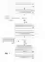 Fig. 05 - SYSTEM AND METHOD FOR ACQUIRING AND ADMINISTERING SMALL BUSINESS MERCHANT ACCOUNTS