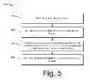 Fig. 06 - COLLATERALIZED LOANS WITH PERIODIC DRAWS SUBJECT TO A TRIGGERING EVENT