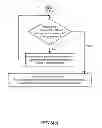 Fig. 07 - Methods and Systems for Financial Transactions