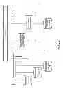 Fig. 28 - Methods and Systems for Financial Transactions