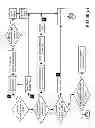 Fig. 44 - Methods and Systems for Financial Transactions