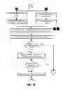 Fig. 49 - Methods and Systems for Financial Transactions