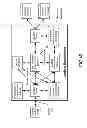 Fig. 50 - Methods and Systems for Financial Transactions
