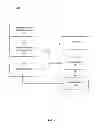 Fig. 02 - PUBLIC TRANSACTION ACCOUNT SYSTEM AND METHOD