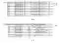 Fig. 06 - Systems and Methods For Matching Domain Specific Transactions