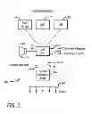 Fig. 04 - SYSTEM AND METHOD FOR OPERATING MULTIPLE RENTAL DOMAINS WITHIN A SINGLE CREDIT CARD DOMAIN