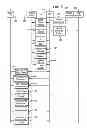 Fig. 08 - SYSTEM AND METHOD FOR OPERATING MULTIPLE RENTAL DOMAINS WITHIN A SINGLE CREDIT CARD DOMAIN