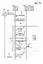 Fig. 12 - SYSTEM AND METHOD FOR OPERATING MULTIPLE RENTAL DOMAINS WITHIN A SINGLE CREDIT CARD DOMAIN