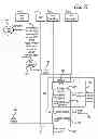 Fig. 13 - SYSTEM AND METHOD FOR OPERATING MULTIPLE RENTAL DOMAINS WITHIN A SINGLE CREDIT CARD DOMAIN