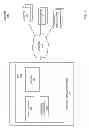 Fig. 02 - Systems and methods for effecting personal payment transactions