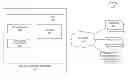 Fig. 01 - Systems and methods for providing a user interface for facilitating personal payment transactions