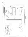 Fig. 06 - Invoiceless trading and settlement method and system