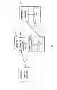 Fig. 03 - METHOD AND SYSTEM FOR PROCESSING FINANCIAL INSTRUMENT DEPOSITS PHYSICALLY REMOTE FROM A FINANCIAL INSTITUTION