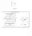 Fig. 02 - SYSTEMS AND METHODS FOR EXTENDING SIGNATURE TECHNOLOGY