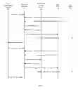 Fig. 07 - SYSTEMS AND METHODS FOR EXTENDING SIGNATURE TECHNOLOGY