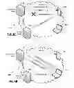 Fig. 06 - Security broker