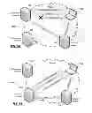 Fig. 07 - Security broker