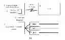 Fig. 02 - Transaction Authorisation