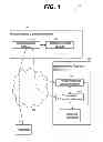 Fig. 02 - AUTHENTICATION DATA-ENABLED TRANSFERS