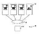 Fig. 01 - Securing communications with a pin pad