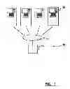 Fig. 02 - Securing communications with a pin pad