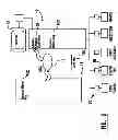 Fig. 04 - Securing communications with a pin pad