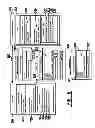 Fig. 06 - Securing communications with a pin pad