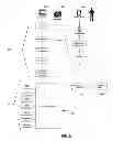 Fig. 09 - CONDUCTING TRANSACTIONS WITH ELECTRONIC CREDENTIALS