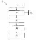 Fig. 01 - Method to Track Transfer of Goods