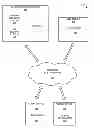 Fig. 01 - PSYCHOGRAPHIC BASED METHODS AND SYSTEMS FOR JOB SEEKING