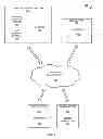 Fig. 02 - PSYCHOGRAPHIC BASED METHODS AND SYSTEMS FOR JOB SEEKING