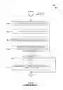 Fig. 06 - PSYCHOGRAPHIC BASED METHODS AND SYSTEMS FOR JOB SEEKING