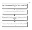 Fig. 01 - SCHOOL-FINDING TOOL