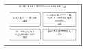 Fig. 01 - GUARANTEED SHIPPING COST