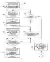 Fig. 05 - SYSTEM AND METHOD FOR OPTIMIZING USE OF STANDARDIZED SHIPPING CONTAINERS