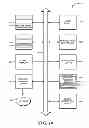 Fig. 09 - COMMUNITY SHIPPING PLATFORM