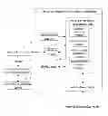Fig. 01 - METHOD AND SYSTEM FOR SECURITY INFORMATION INTERACTION BASED ON INTERNET