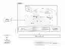 Fig. 01 - Transaction effects