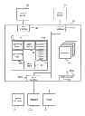 Fig. 01 - Resource allocation for machine learning