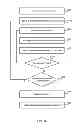 Fig. 11 - Resource allocation for machine learning