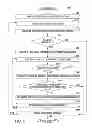 Fig. 06 - Question classification and feature mapping in a deep question answering system