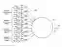 Fig. 01 - Neural processing unit