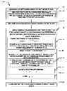 Fig. 01 - Sparse class representation with linear programming