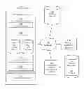 Fig. 01 - Determining a replacement document owner