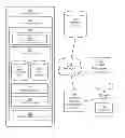 Fig. 01 - Determining a replacement document owner