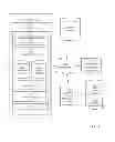 Fig. 02 - Determining a replacement document owner
