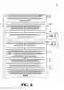 Fig. 08 - Relational meta-model and associated domain context-based knowledge inference engine for knowledge discovery and organization